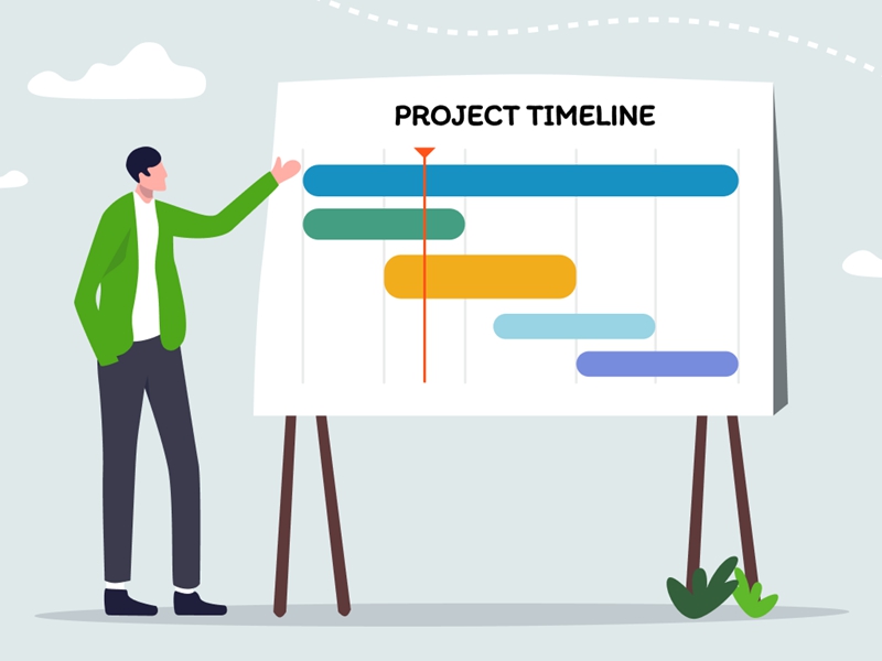 project timeline