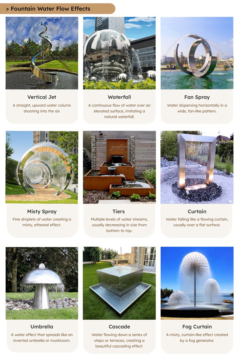 Metal Lotus Flower Fountain Water Feature Sculpture for Garden - Abstract Water Sculpture - 4