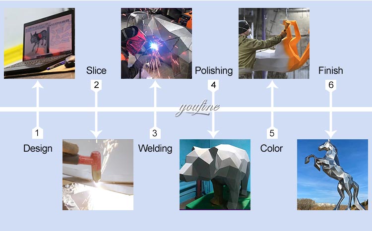 from design to installation of stainless steel horse statue