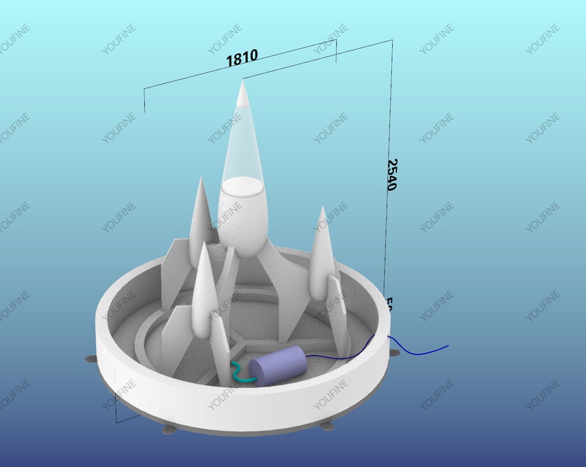 Moscow Public Park Sculpture Project - - 10 Final design confirmation